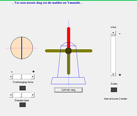 Cover Overbrenging